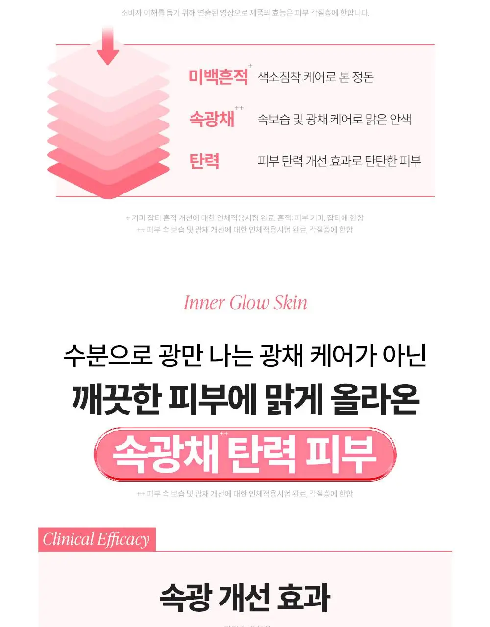 [흔적조준세럼/트라넥6%] 구달 청귤 비타C E TXA 세럼 30ml 기획 (+TXA 미스트 50ml) 상세페이지 29